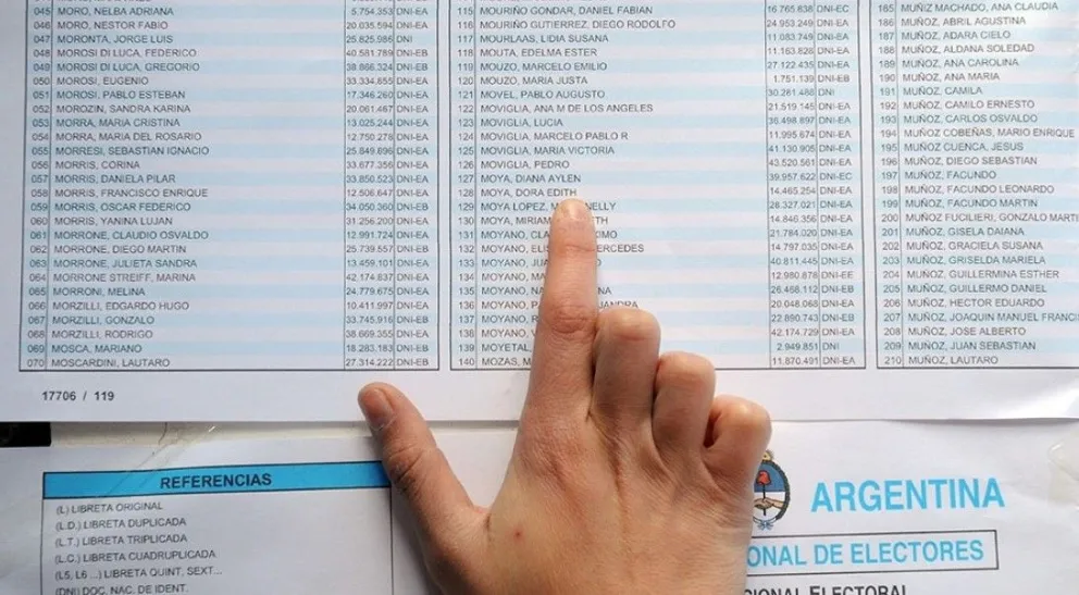Falta una semana para las elecciones: dónde y cómo consultar si votás en el mismo lugar