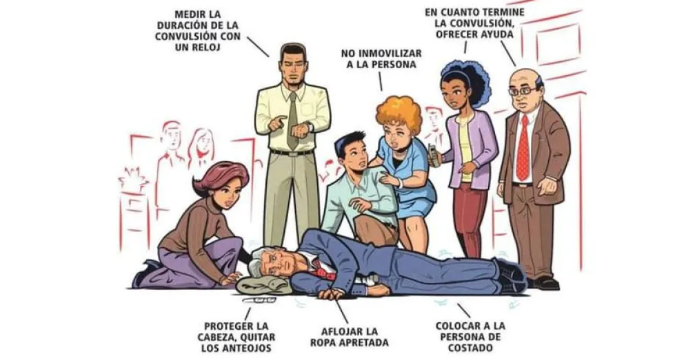 Aprendamos a actuar frente a una persona con una convulsión