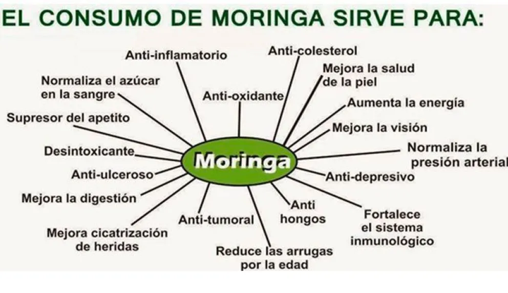 Cuidado: prohíben venta de productos médicos