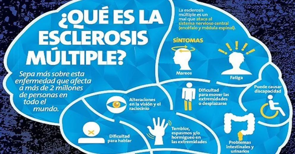 Esclerosis múltiple, una enfermedad neurológica