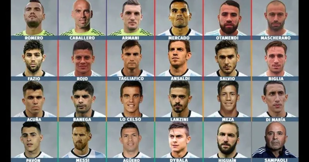 Sampaoli presentó la lista definitiva de 23 para el Mundial de Rusia