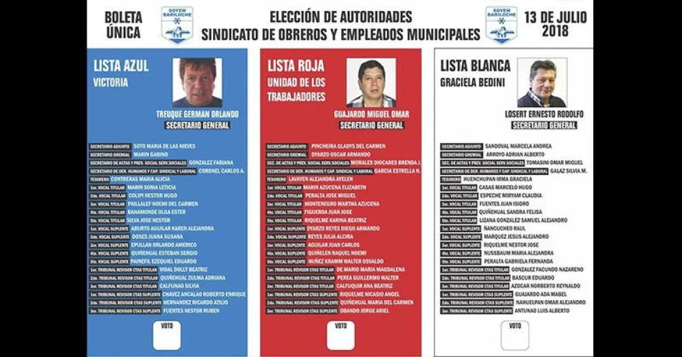 Con las elecciones de este viernes, se define el futuro del SOYEM