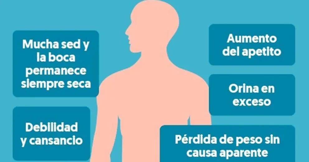 La diabetes asociada a las enfermedades cardiovasculares