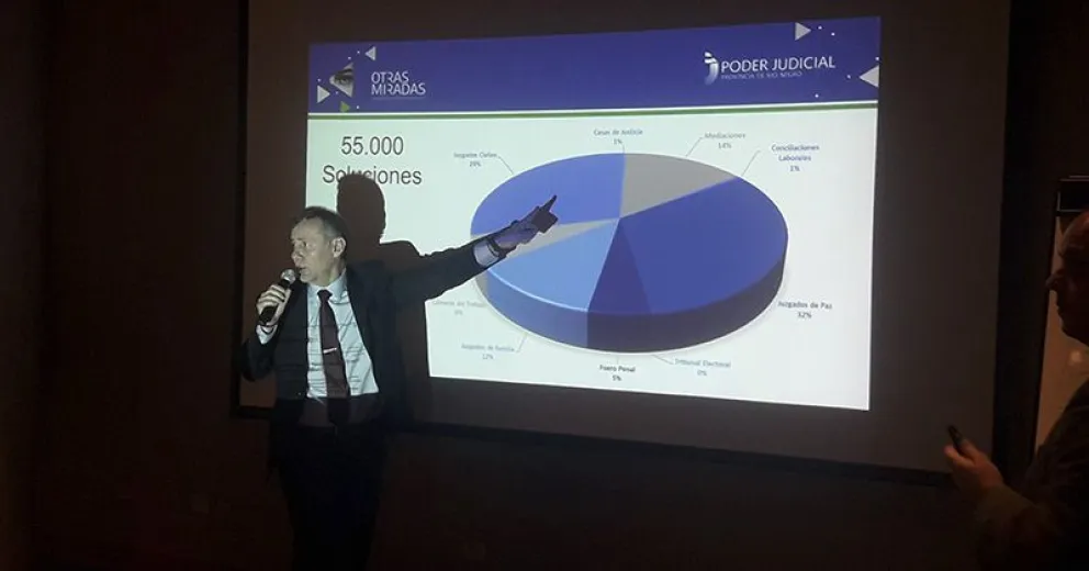 Enrique Mansilla: "El Poder Judicial resuelve más de 55 mil conflictos cada año"