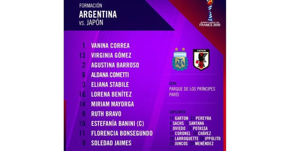 Miriam confirmada como titular para el partido ante Japón