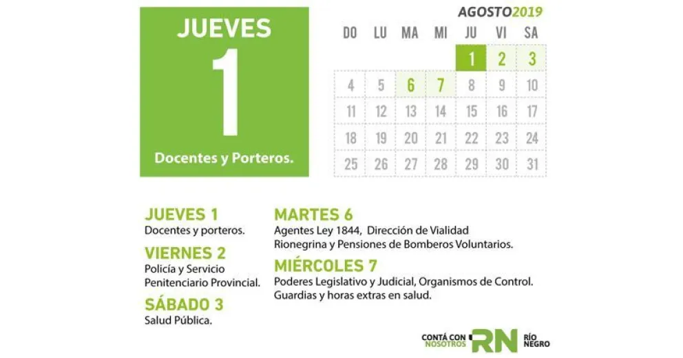 El 1 de agosto comienzan a cobrar los estatales rionegrinos