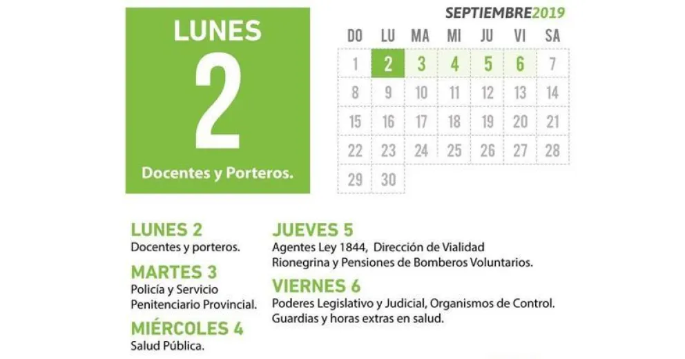 El lunes comienza el pago de sueldos a los estatales rionegrinos