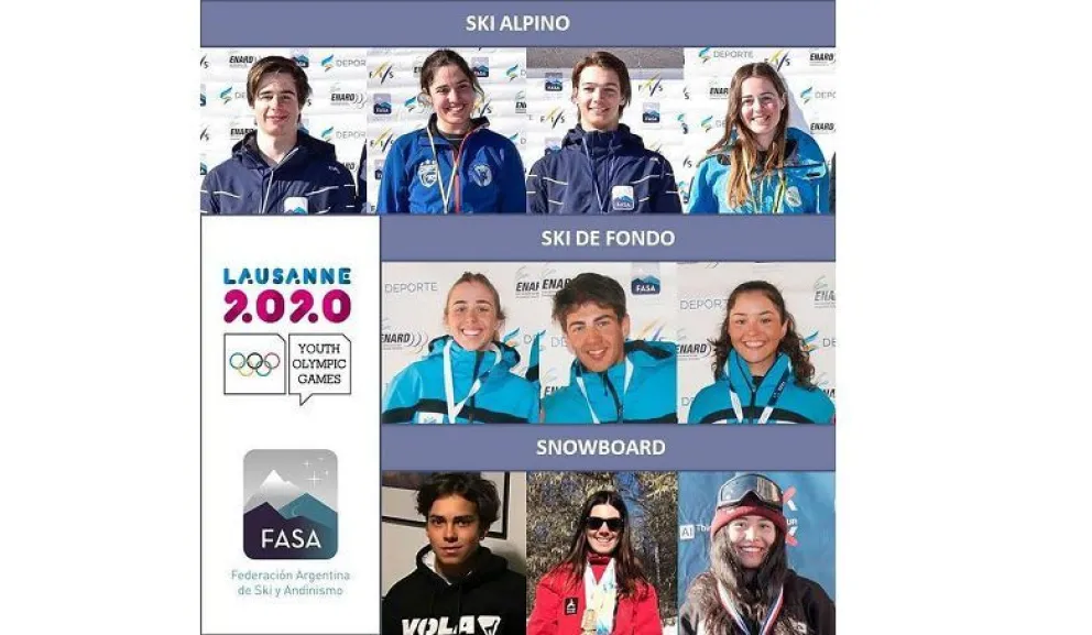 Cuatro barilochenses clasificados a los Juegos Olímpicos de la Juventud de Invierno 2020