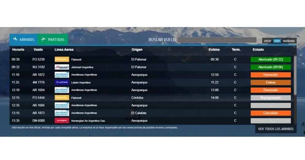 Se cancelan vuelos en Bariloche por paro en Ezeiza y Aeroparque