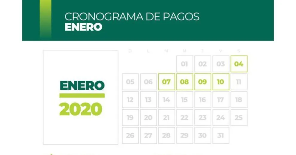 Este es el cronograma de pago de sueldos a empleados estatales rionegrinos
