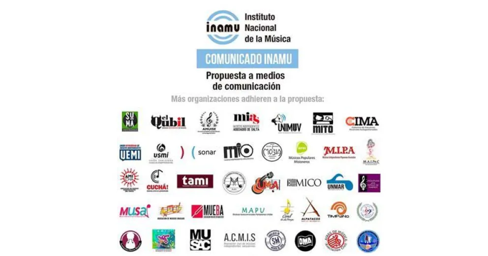 Más de 60 organizaciones representativas de la actividad musical de todo el país se sumaron a la propuesta