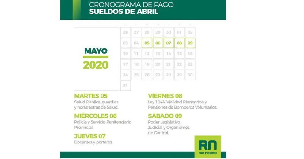 El 5 de mayo inicia el cronograma de pago de sueldos estatales rionegrinos