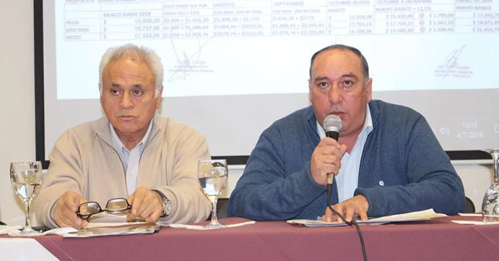 UTHGRA Bariloche pide al presidente por temporarios y que extienda la ayuda económica hasta septiembre