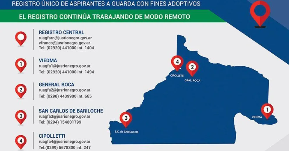 Adoptar en tiempos de pandemia: el Registro Único sigue trabajando en toda la provincia