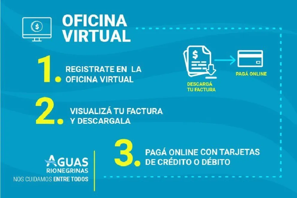 Aguas Rionegrinas lanza su oficina virtual de atención al público