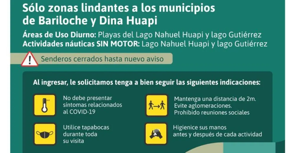 Habilitan para residentes algunas zonas del Parque Nacional