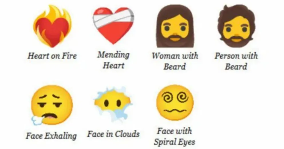 Aprueban un emoji que representa la "angustia del 2020" por la pandemia