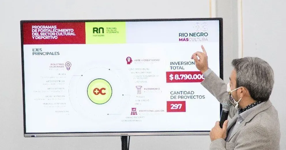 Once proyectos barilochenses fueron seleccionados por Cultura y el CFI