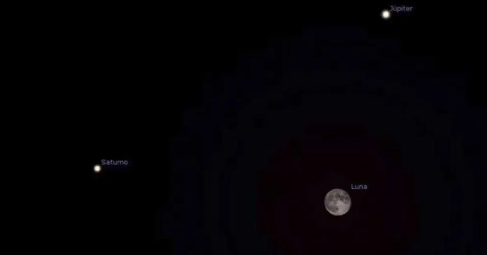 Antes de fin de año habrá otro fenómeno astronómico: conjunción de Júpiter y Saturno