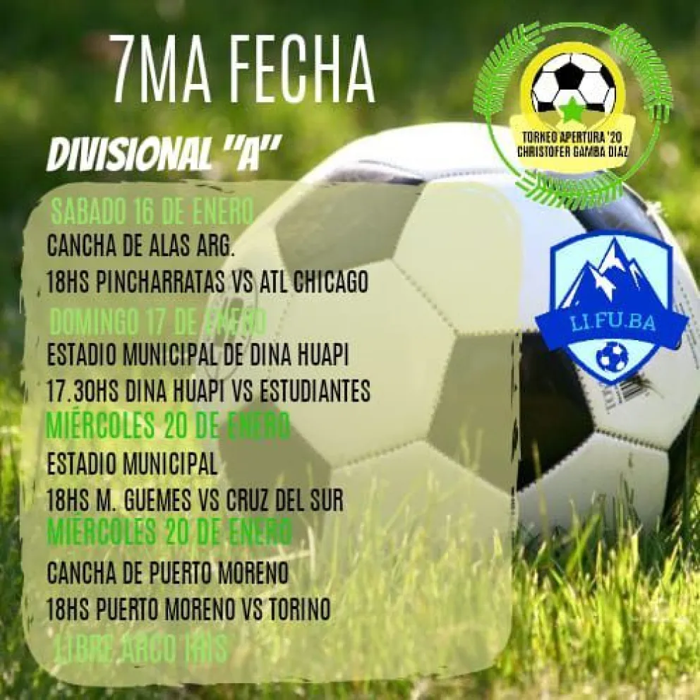 Con la victoria de Alas Argentinas, arrancó el fútbol local