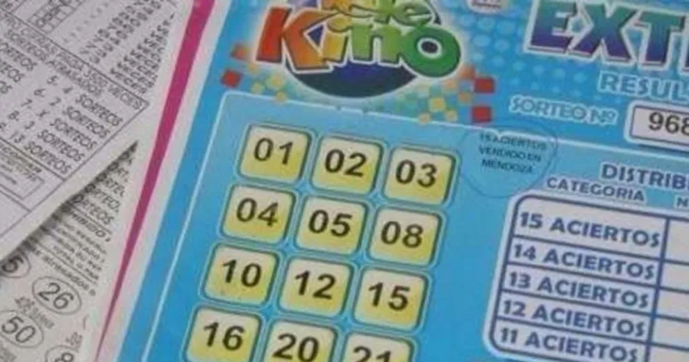 Más de 150 millones: ¿qué pasó en el sorteo del Telekino?