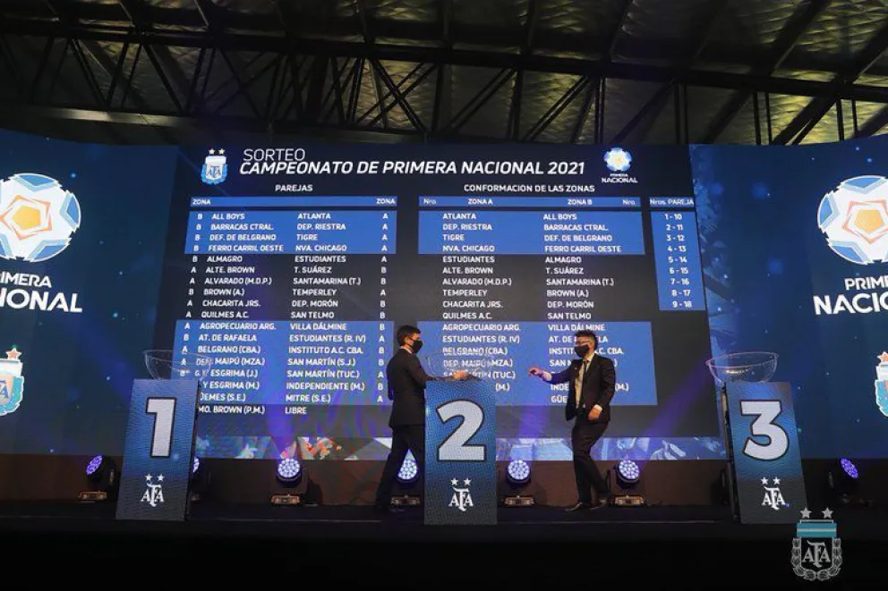 Se sorteó la Primera Nacional: conocé los 35 equipos que la jugarán