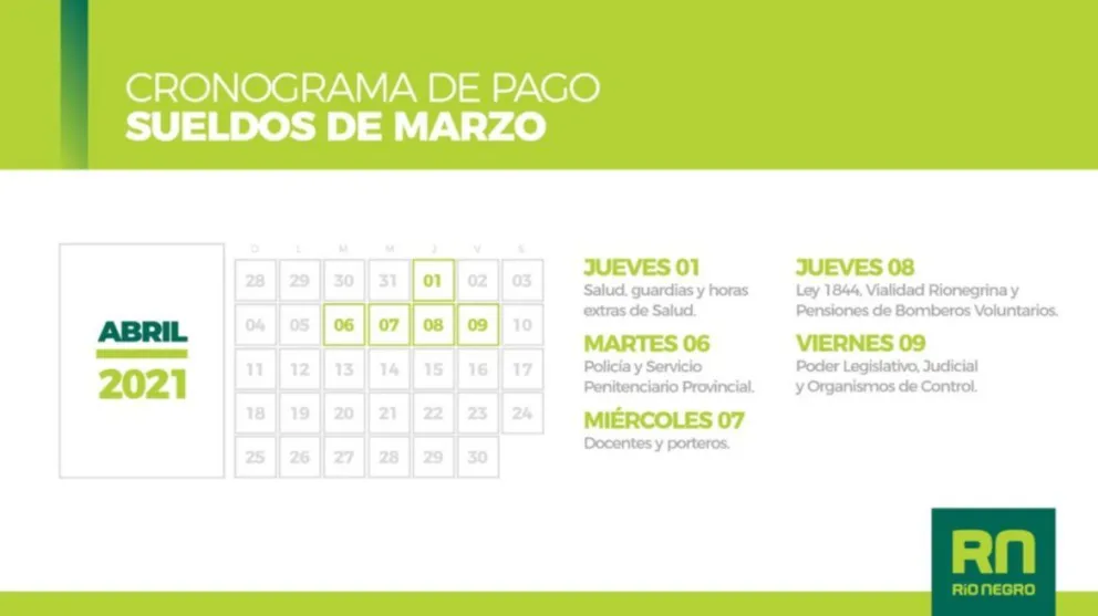 El 1 de abril comienza el cronograma de pago a estatales rionegrinos