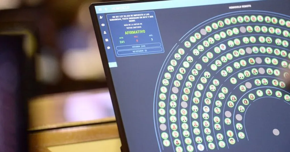 Diputados aprobó la reforma del impuesto a las Ganancias