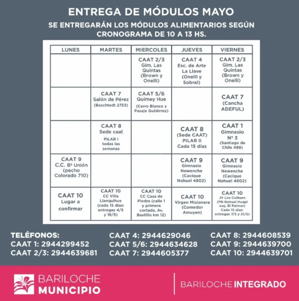 Nuevo cronograma para la entrega de módulos durante el mes de mayo