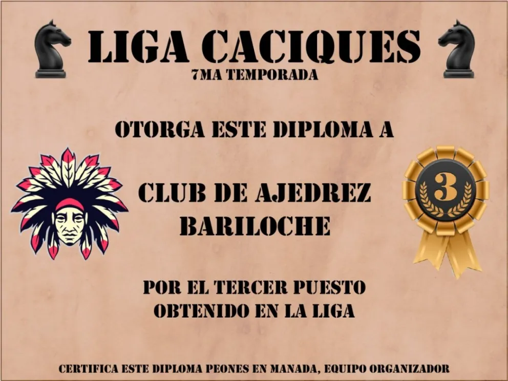 Hubo podio y reconocimiento para el Club de Ajedrez Bariloche