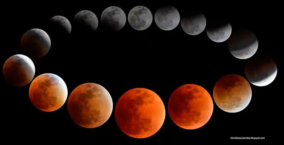 “Los eclipses son evolutivos, como aceleradores del destino"