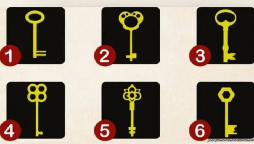 Test viral: elegí una llave y descubrí características de tu insconsciente