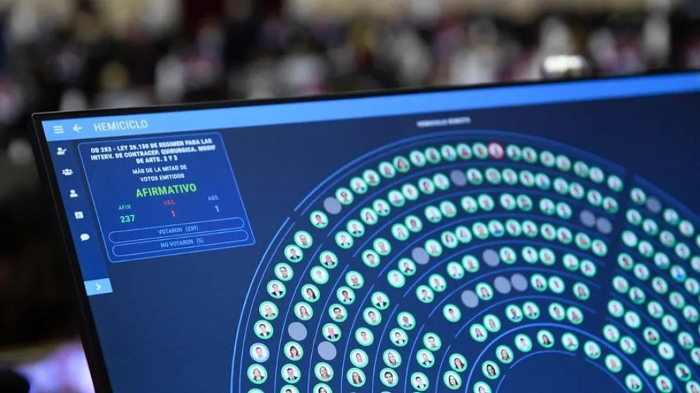 Monotributo: Diputados aprobó la reforma que beneficia a 4 millones de contribuyentes